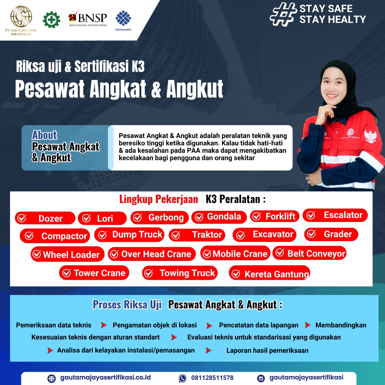 Riksa Uji & Sertifikasi K3 Pesawat Angkat & Angkut