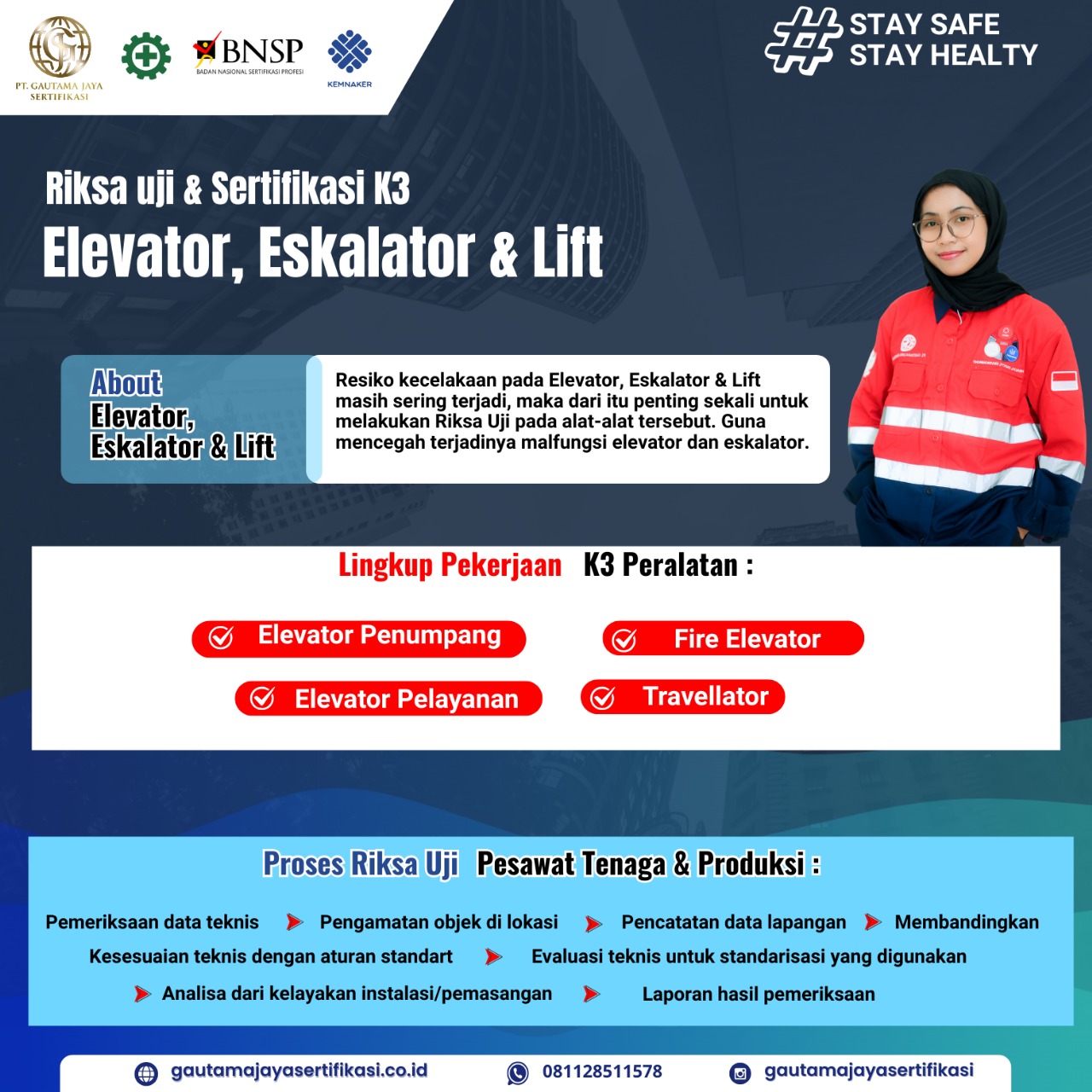 Riksa Uji & Sertifikasi K3 – Elevator, Eskalator & Lift