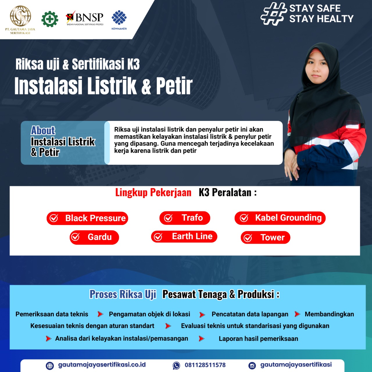 Riksa Uji & Sertifikasi K3 – Instalasi Listrik & Petir